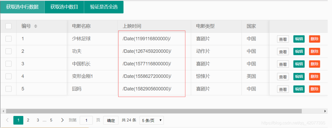 Layui数据表格中时间戳数据转化为时间格式的几种方法